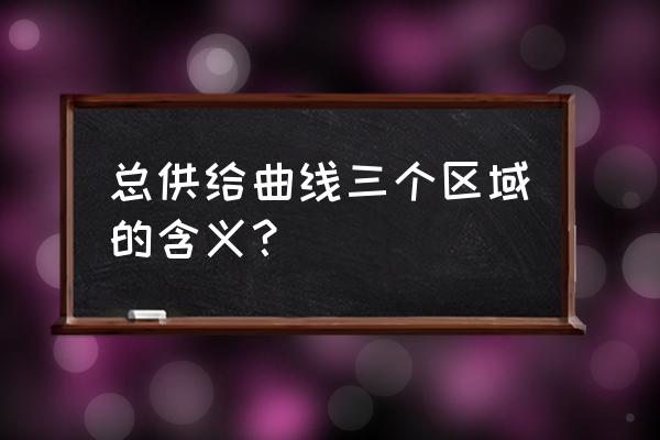 adas水平线到顶了怎么校正 总供给曲线三个区域的含义？